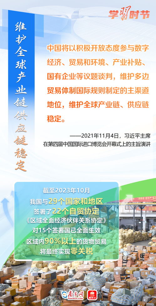 學(xué)習(xí)時(shí)節(jié) 以中國(guó)新發(fā)展為世界提供新機(jī)遇的廣告設(shè)計(jì)開發(fā)