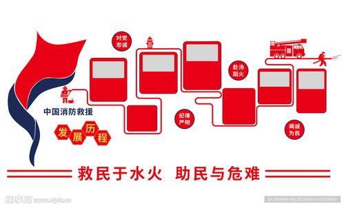 從消防發(fā)展歷程到室內(nèi)廣告設(shè)計 視覺敘事與安全文化的融合