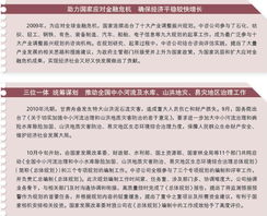 全力打造國家經濟建設思想庫，提升社會經濟咨詢服務能力
