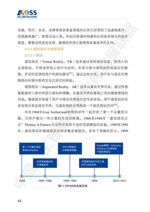 中國(guó)人工智能開(kāi)源軟件發(fā)展白皮書(shū)解讀 趨勢(shì)、挑戰(zhàn)與實(shí)踐應(yīng)用